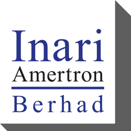 Inari